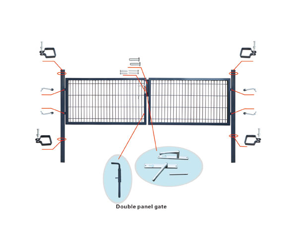 Double panel gate